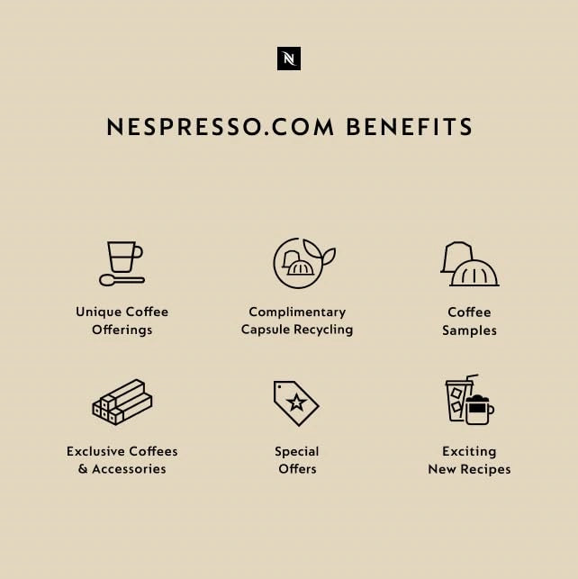 Nespresso Vertuo Melozio Medium Roast – 30 Coffee Pods, Smooth & Balanced, 7.8 oz Cups